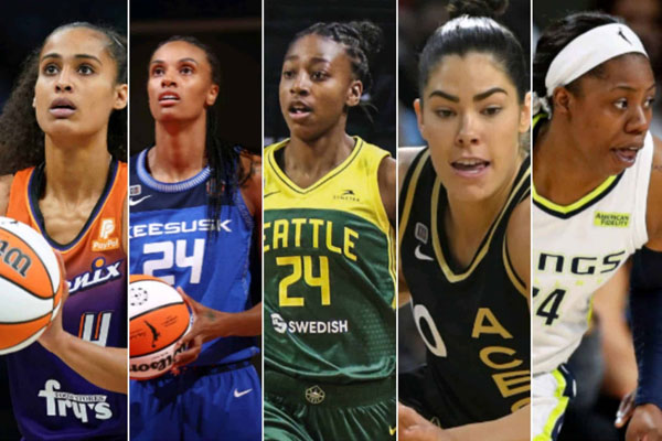 What is the Highest Salary Paid in the WNBA?