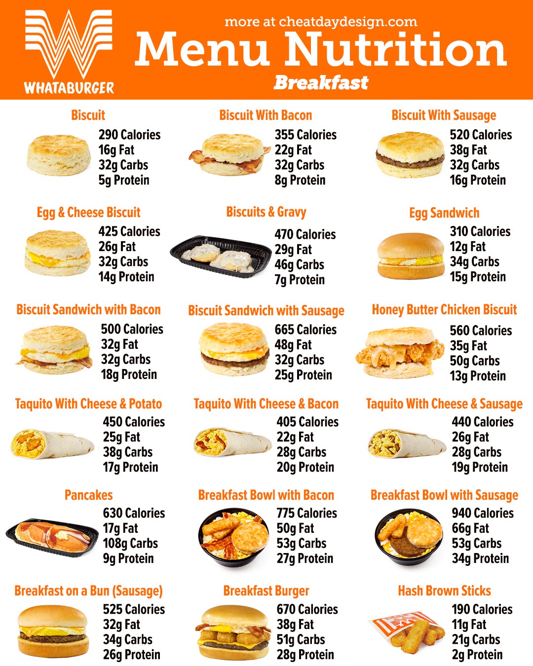 whataburger breakfast menu nutrition details