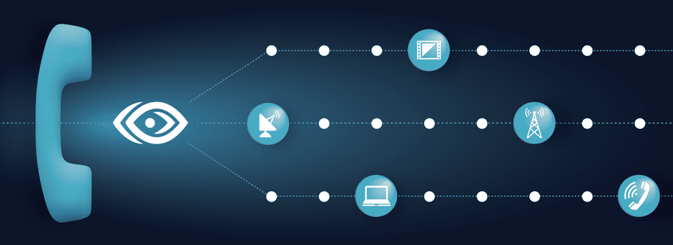 unified communications monitoring