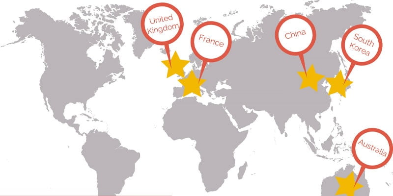 business in different countries