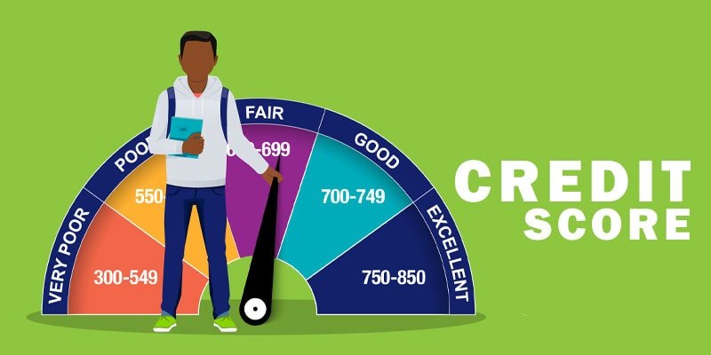 how to build up your credit score