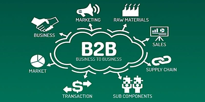 b2b marketplace