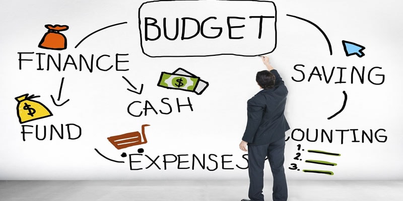 personal budgeting