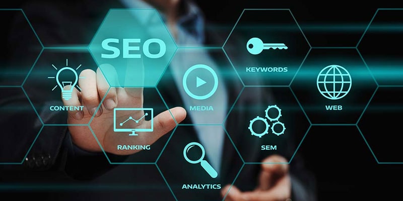 How to Use SEO Techniques in Digital Marketing