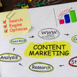 Hiring a Content Marketing Consultant